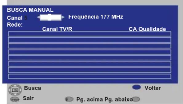 OKI B32AHP - 6.3.2-Sintonia manual de canais e armazenamento na memória - 2
