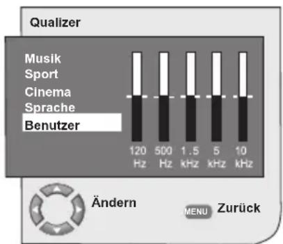 OKI B32AHP - Equalizer - 1