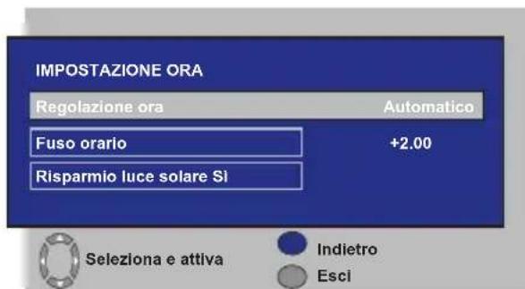 OKI B32AHP - 6.3.5.2-Impostazioni dell'ora - 1