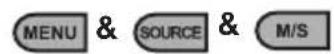 OKI B32AHP - 5.1- Paine de Controlo da TV - 2