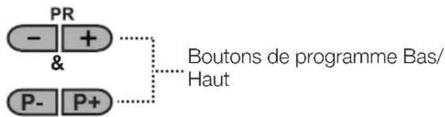 OKI B32AHP - 5.1- Panneau de contrôle TV - 1