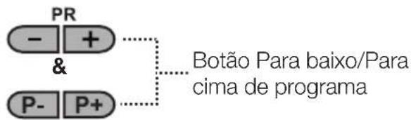 OKI B32AHP - 5.1- Paine de Controlo da TV - 1