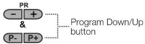 OKI B32AHP - 5.1-TV Control Panel - 1