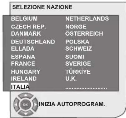 OKI B32AHP - 6.4.1-Sintonizzazione automatica dei canali e relativa memorizzazione - 2