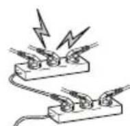 OKI B32AHP - Información importante sobre seguridad - 3