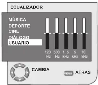OKI B32AHP - 7.1.6-Ecualizador - 1