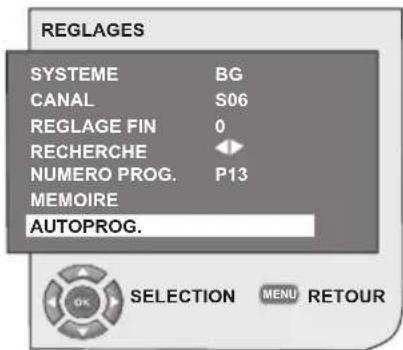 OKI B32AHP - 6.4.1-Recherche et mémorisation automatique des chaînes - 1