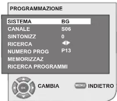 OKI B32AHP - 6.4.2.1-Se già si conosce il numero del canale - 1