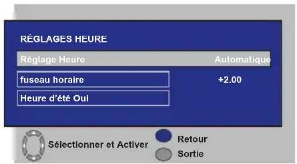 OKI B32AHP - 6.3.5.2-Réglages Heure - 1