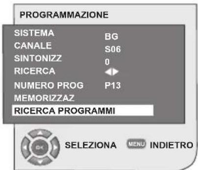 OKI B32AHP - 6.4.1-Sintonizzazione automatica dei canali e relativa memorizzazione - 1
