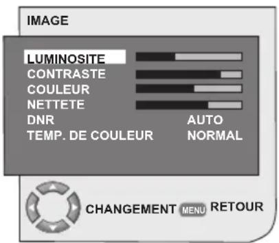 OKI B32AHP - 7.2.1- Menu image - 2