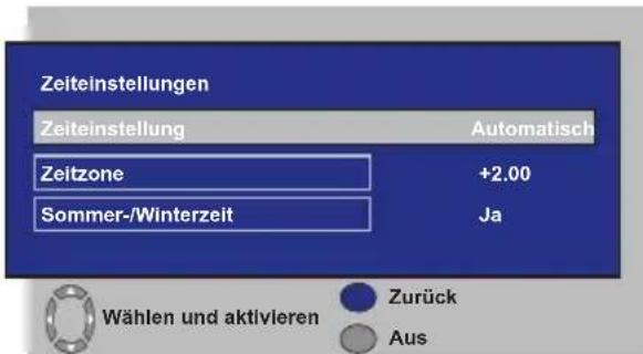 OKI B32AHP - Zeiteinstellungen - 1