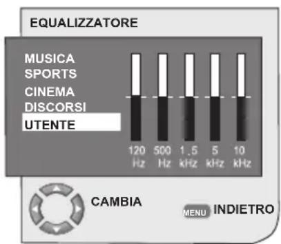 OKI B32AHP - 7.1.6-Equalizzatore - 1
