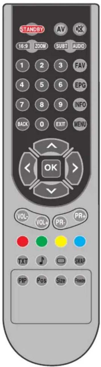 OKI B32AHP - 5.3- Télecommande - 1