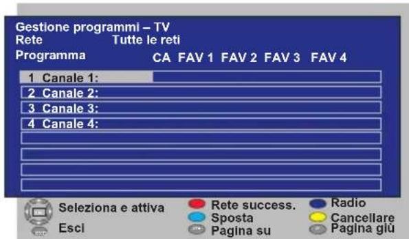 OKI B32AHP - 6.3.3-Montaggio programmi - 2