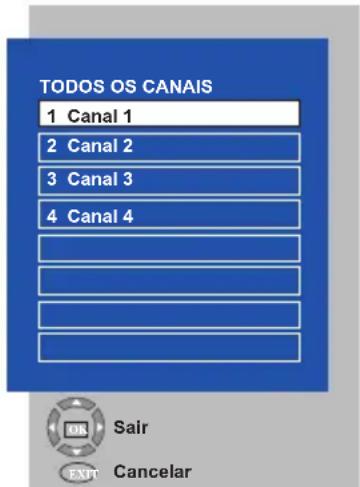OKI B32AHP - 6.3.3-Tabela de programas - 3
