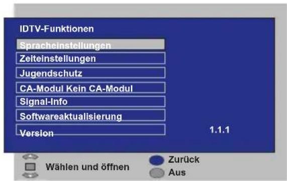 OKI B32AHP - Digitalfunktionen - 1