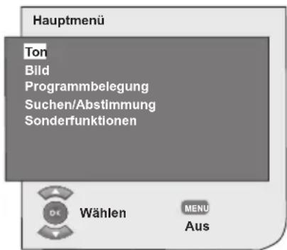 OKI B32AHP - Hauptmenu - 2