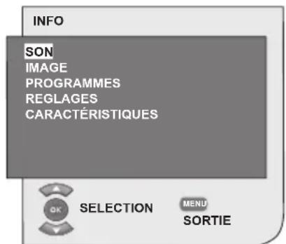 OKI B32AHP - 6.1.7- Menu principal - 2