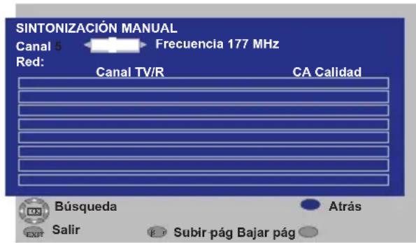 OKI B32AHP - 6.3.2-Sintonizacion manual de canales y almacenimiento en la memoria - 2