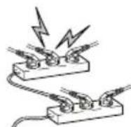OKI B32AHP - Wichtige Sicherheitshinweise - 3