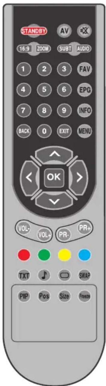 OKI B32AHP - 5.3-Telekomando - 1