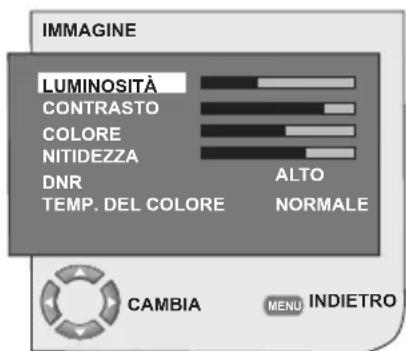 OKI B32AHP - Menu Imagine - 2