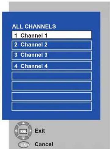 OKI B32AHP - 6.3.3-Program Table - 3