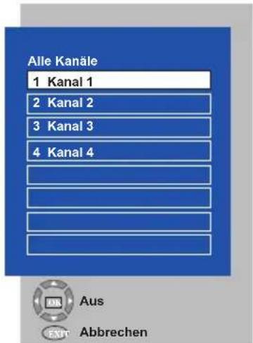 OKI B32AHP - Programmbelegung (Programmtabelle) - 3