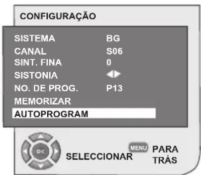 OKI B32AHP - 6.4.1-Sintonia automatica de canais e armazenamento na memória - 1