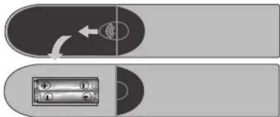 OKI B32AHP - 4.3- Files - 1