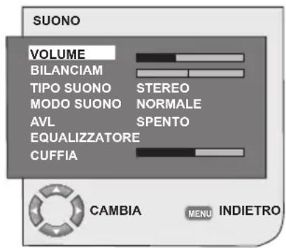 OKI B32AHP - 7.1-Impostazioni Menu Suono - 2