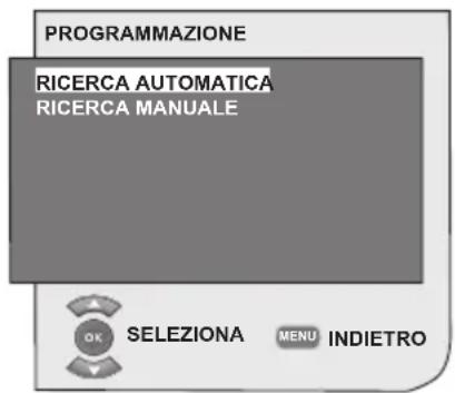 OKI B32AHP - 6.3.1-Sintonizzazione automatica dei canali e relativa memorizzazione - 2
