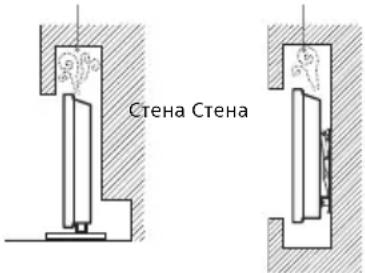 SONY Bravia KDL65W855C - Вентилация - 3