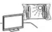SONY Bravia KDL65W855C - TR (RF-Eingang) - 2