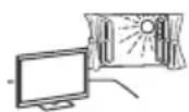 SONY Bravia KDL65W855C - Situation: - 2