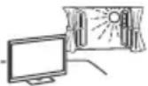 SONY Bravia KDL65W855C - Durum: - 3