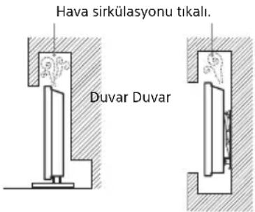 SONY Bravia KDL65W855C - Havalandırma - 3