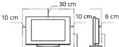 SONY Bravia KDL65W855C - Вентилация - 2
