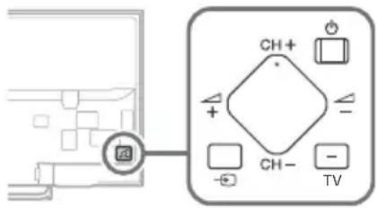 SONY Bravia KDL65W855C - Audio ou vidéo gelé, écran noir ou le téléviseur ne répond pas quand les touches du téléviseur ou de la télécommande sont actionnées. - 1