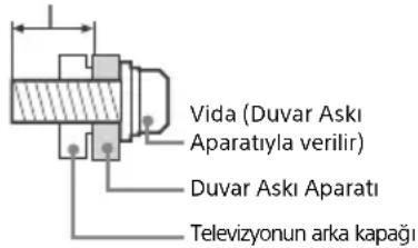 SONY Bravia KDL65W855C - Montaj - 1