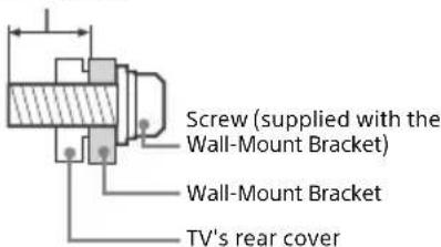 SONY Bravia KDL65W855C - Installation - 1