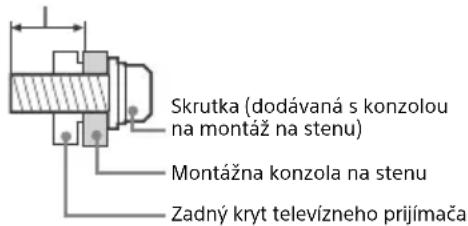 SONY Bravia KDL65W855C - Inštalácia - 1