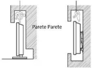 SONY Bravia KDL65W855C - Ventilazione - 3