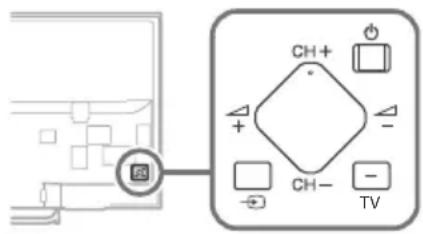 SONY Bravia KDL65W855C - Zonele din jurul televizorului se încălzesc. - 1