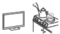 SONY Bravia KDL65W855C - Kielletyt tilanteet: - 2