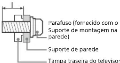 SONY Bravia KDL65W855C - Instalação - 1