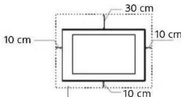 SONY Bravia KDL65W855C - Ventilasjon - 1