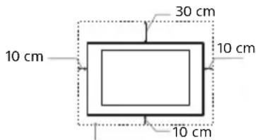 SONY Bravia KDL65W855C - Luftzirkulation - 1