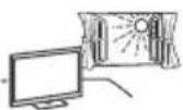 SONY Bravia KDL65W855C - De verlichtings-LED is ingeschakeld. - 1
